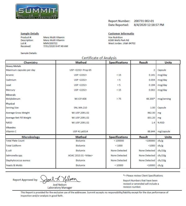 Cert. of Analysis