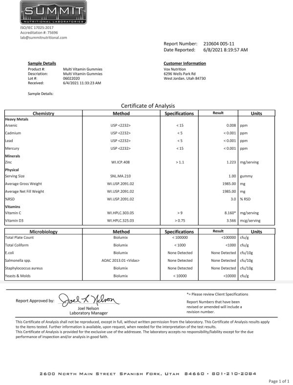 Cert. of Analysis