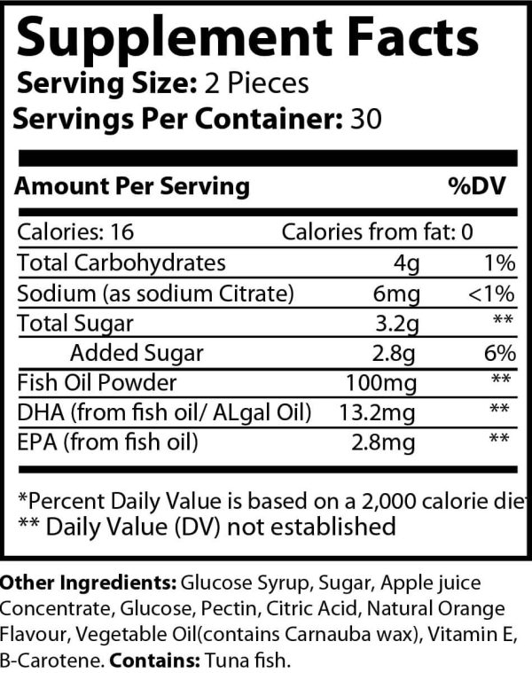 Supplement Facts