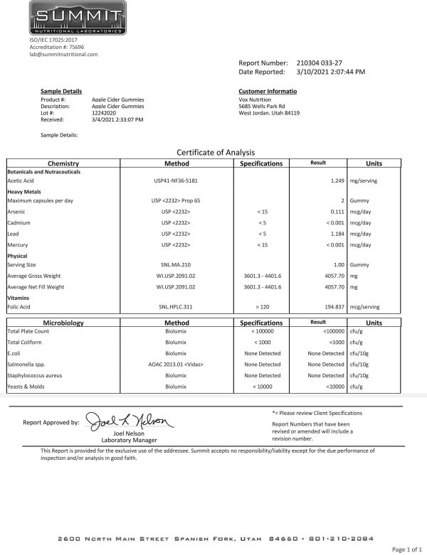 Cert. of Analysis